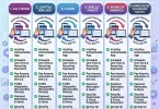 Best Banks for Online Bill Pay and Automatic Payments